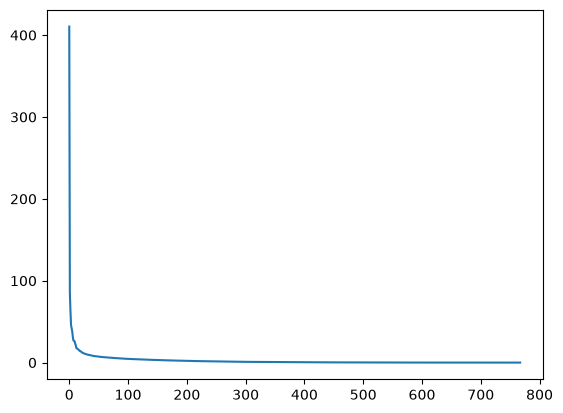 ../_images/0a813afa2985c8ce13d77f3a77913822b4b3aa7a9b203ace65fa5b5461b29863.png